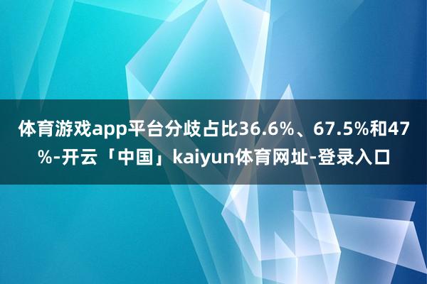 体育游戏app平台分歧占比36.6%、67.5%和47%-开云「中国」kaiyun体育网址-登录入口